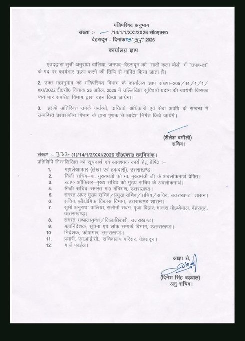 धामी सरकार ने जारी की दायित्वधारियों की नई सूची, कई नेताओं को मिली जिम्मेदारी